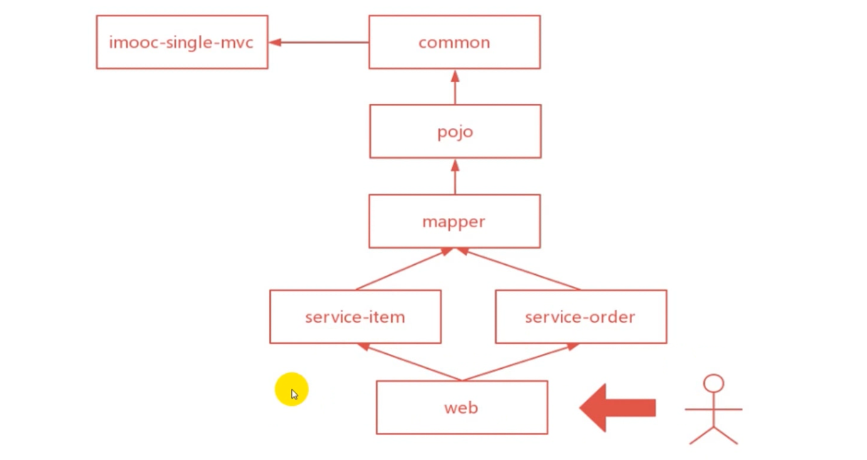 屏幕快照 2018-11-23 上午11.52.07